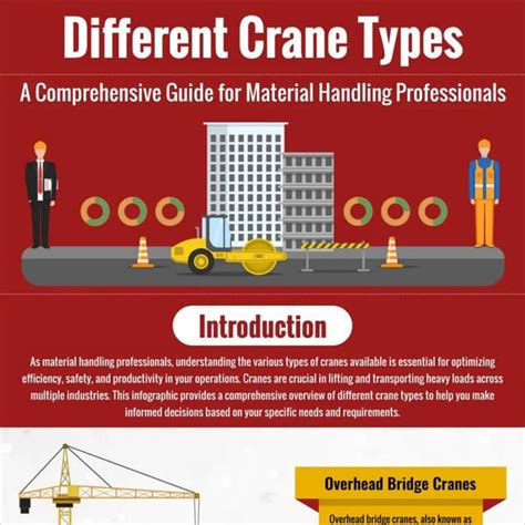 Crane Types 的图像结果