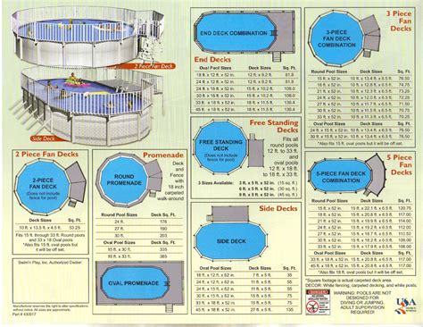 Inground Pool Standard Sizes