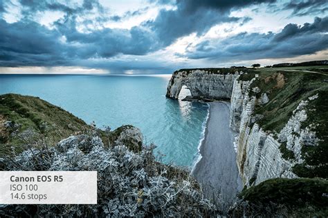 Image result for High Dynamic Range Video Camera