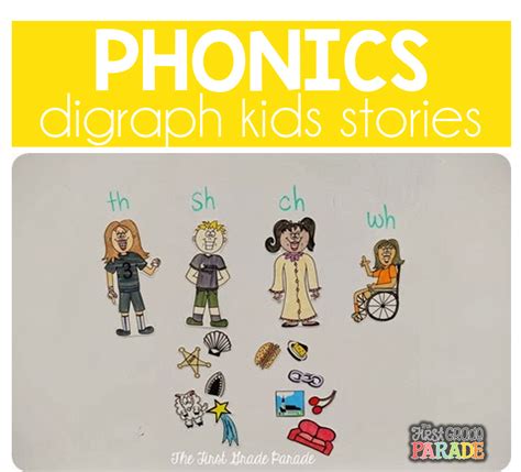 Image result for Cluttered Fluency