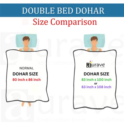 Buy Cozy Cotton Reversible Dohar with IRIS Designer Border in Aqua by ...