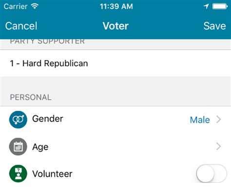Political Campaign Software | Political Consultants | Ranneeti