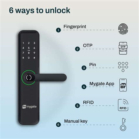 Mygate Lock SE with WiFi Gateway | 6-Way Unlock: Fingerprint, PIN, App ...