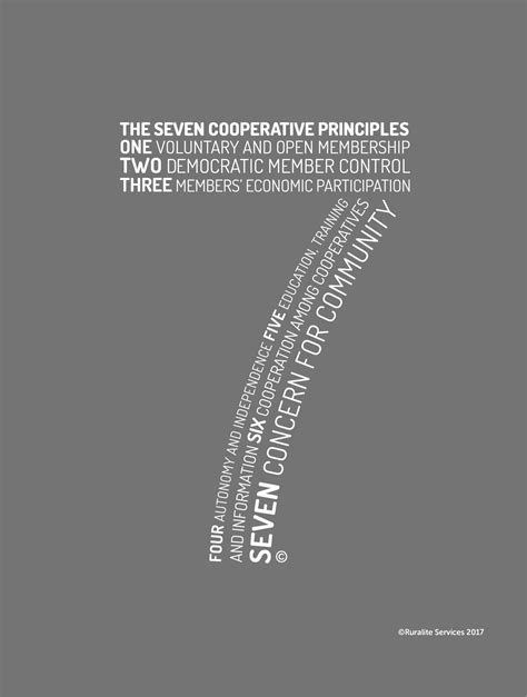 Co-operative Economics 的图像结果