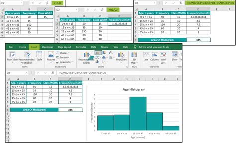 Histogram Formula 的图像结果