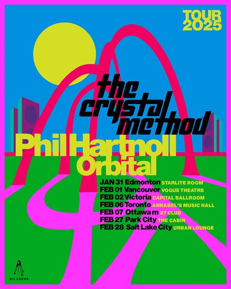 Image result for Crystal Method Band