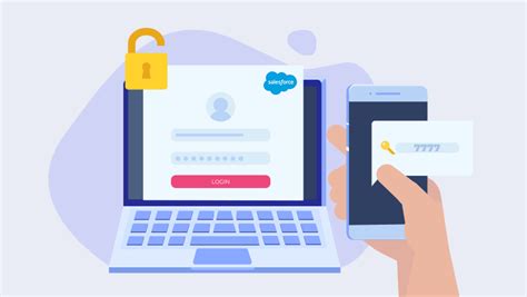 Image result for Salesforce Multi-Factor Authentication