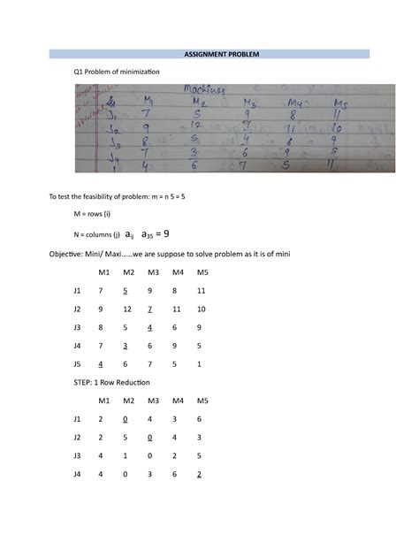 Pr U1( Ass, Tran) OR - notes for student help - ASSIGNMENT PROBLEM Q1 ...