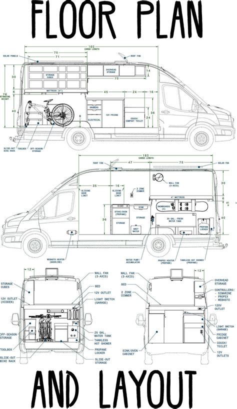Floor Plan & Interior Layout - FarOutRide | Van life diy, Van life ...