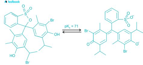 Image result for Bromothymol Blue Color Chart