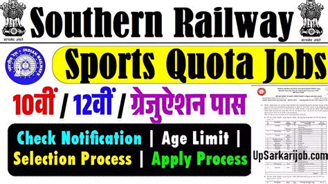 Southern Railway Sports Quota Bharti 2026 : दक्षिण मध्य रेलवे में ...