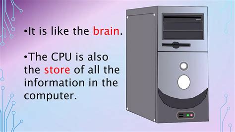 Computer Parts Tutorial 的图像结果