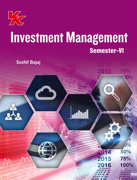 Investment Management for B.com-III Sem-VI GJU University 2024-25