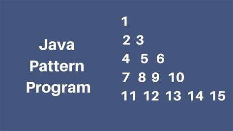 Pattern Draw Program in Java 的图像结果