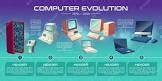 Image result for Evolution Computer Technology