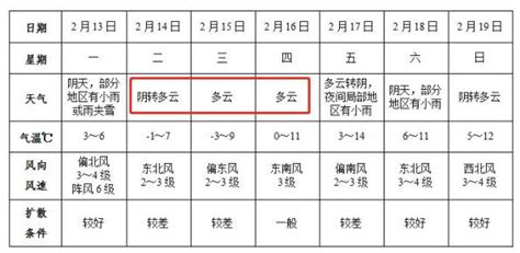 阜阳这些大师和名人，你认识吗？_澎湃号·政务_澎湃新闻-The Paper