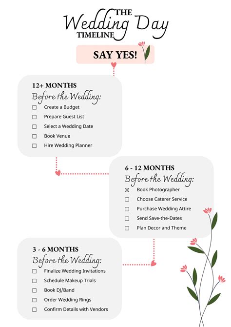 Wedding Ceremony Information Sheet