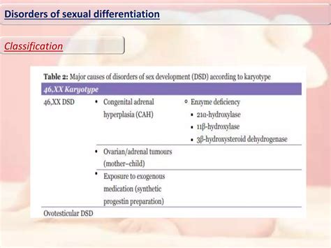 Disorders of sexual differentiation | PPTX