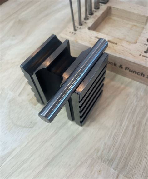 Image result for Swedge Block Use