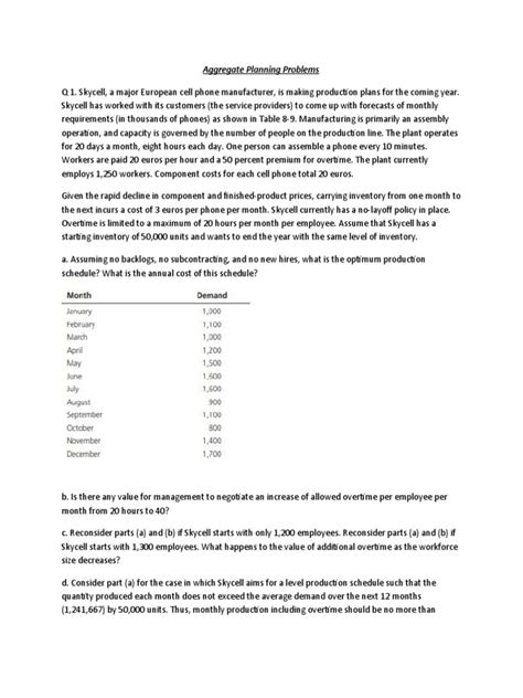 Aggregate Planning Problem 的图像结果