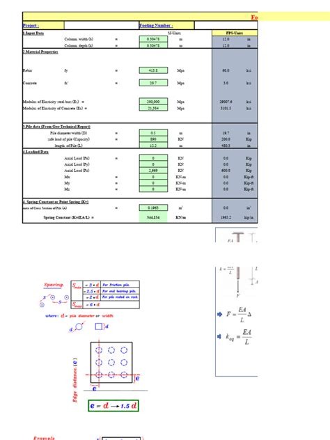 Image result for Pile Cap Design Calculation Example