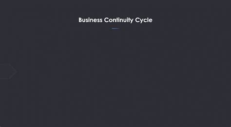 Business Continuity Process Flow 的图像结果