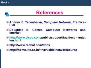 Image result for Computer Networks Complete Lecture