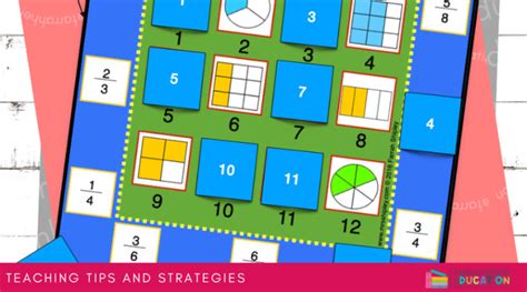 Image result for Math Tutorials Fractions