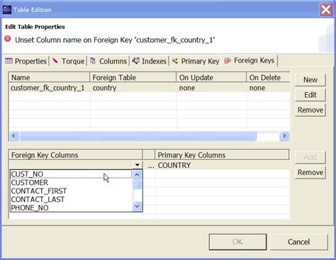 Image result for Properties of Database