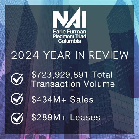 NAI Earle Furman | As 2025 gets into full swing, we’re taking a moment ...