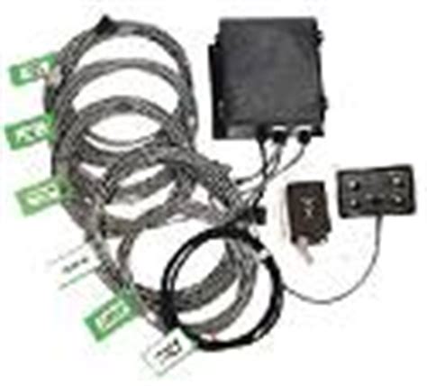 Image result for Wesmar Stabiliser Controls