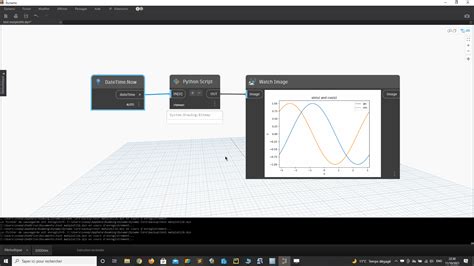 Image result for Dynamic Plot Matplotlib