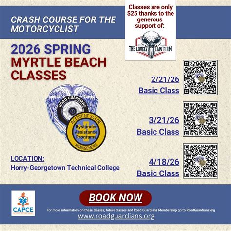 Accident Scene Management class, Hgtc - Grand Strand Campus, Myrtle ...