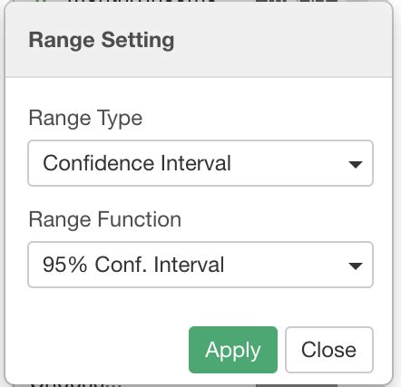 Image result for Program for Checking Data Range