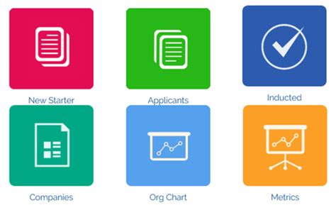 Image result for Award-Winning Induction Program