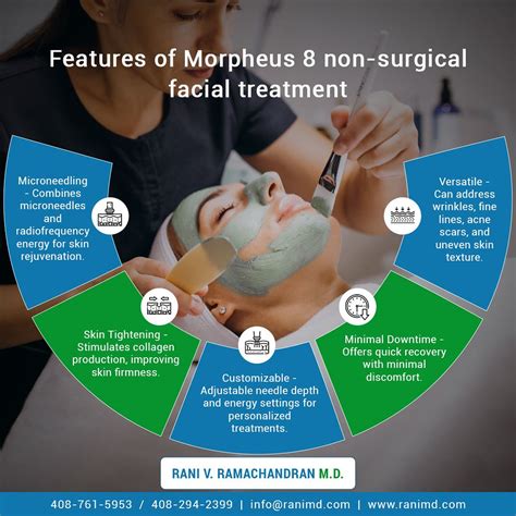 Features of Morpheus 8 non-surgical facial treatment | Flickr