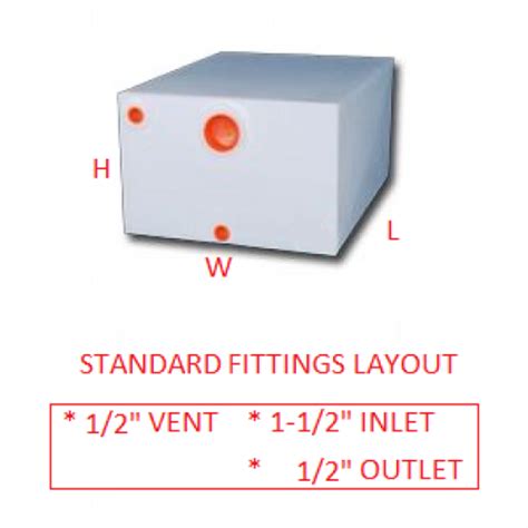 Image result for Marine Water Tank Tutorial