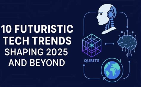 6G Technology Explained 的图像结果