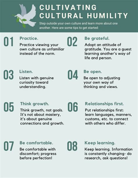 Image result for Cultural Humility Examples