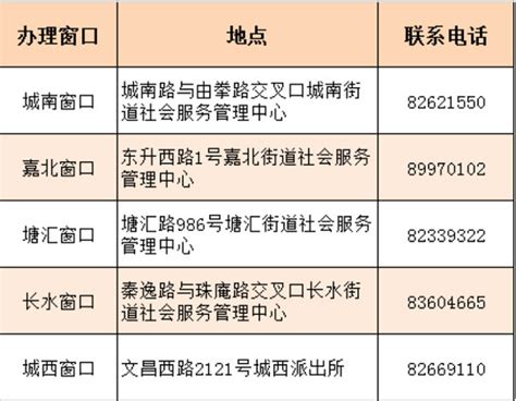 2022荔湾区来穗人员随迁子女积分制入学学位分配实施方案- 广州本地宝