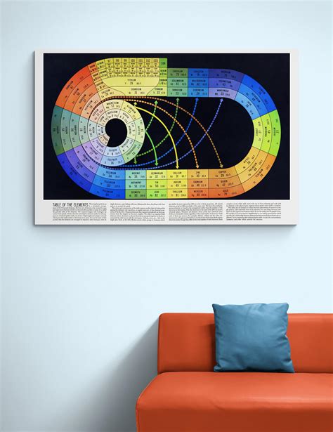 Spiral Periodic Table of Elements – Chemistry Science Art Print ...