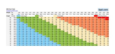 Image result for Java Generation Colors