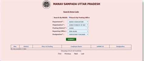 Manav Sampada UP 2024: Know eligibility criteria, features | BhuMe