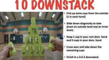 Image result for Ten Stack Speed Stack