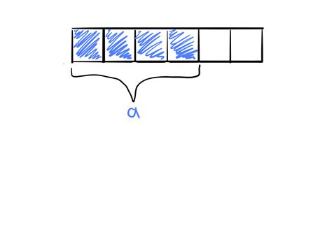 Image result for Difference Between Value Data and Reference Data and Pointer Data Type