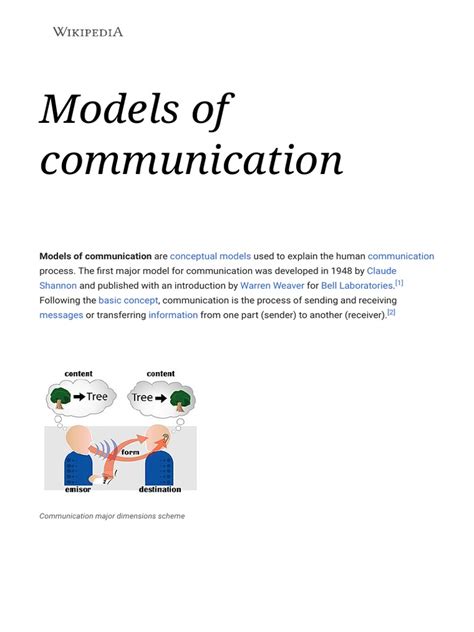 Symbol of Communication Model 的图像结果