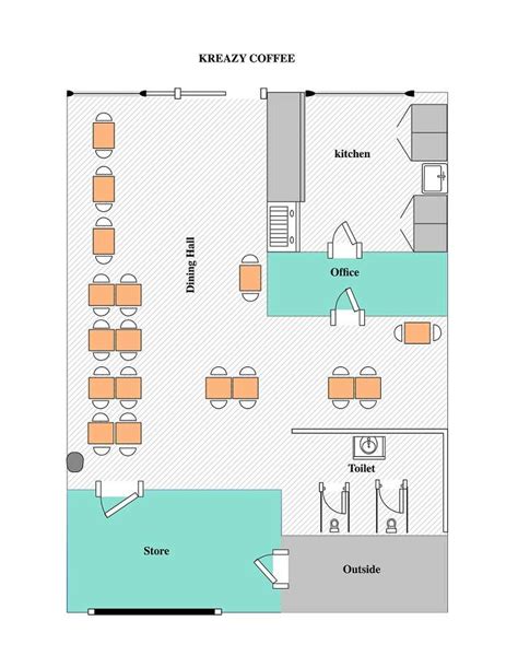 Cafeteria Layout Design 的图像结果