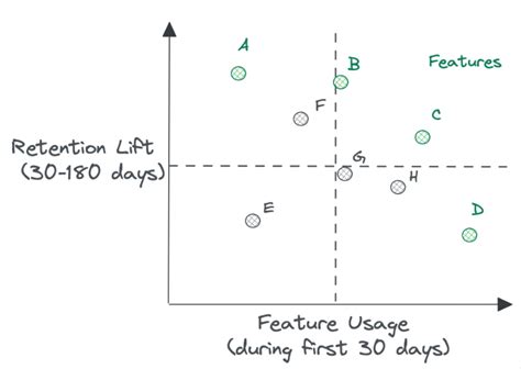 Image result for Data Quality Testing Methods