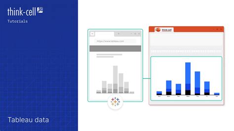 Image result for Think Cell Tutorial