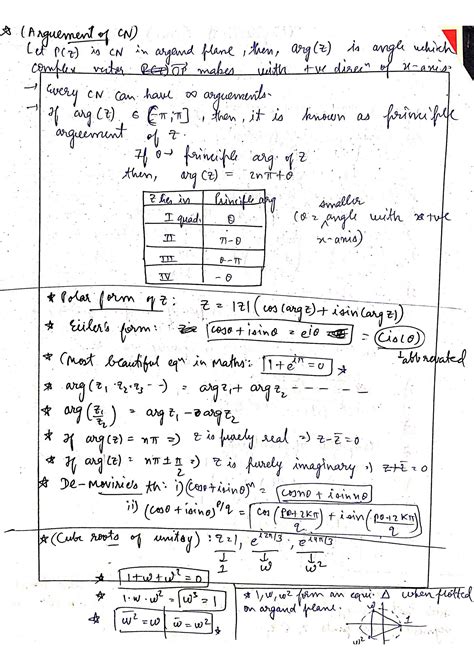 Image result for Complex Numbers Short Notes